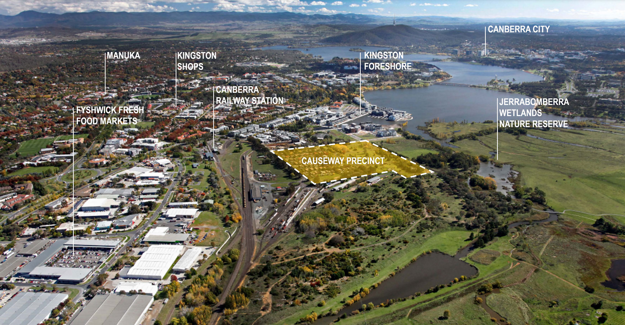 Aerial Kingston Canberra