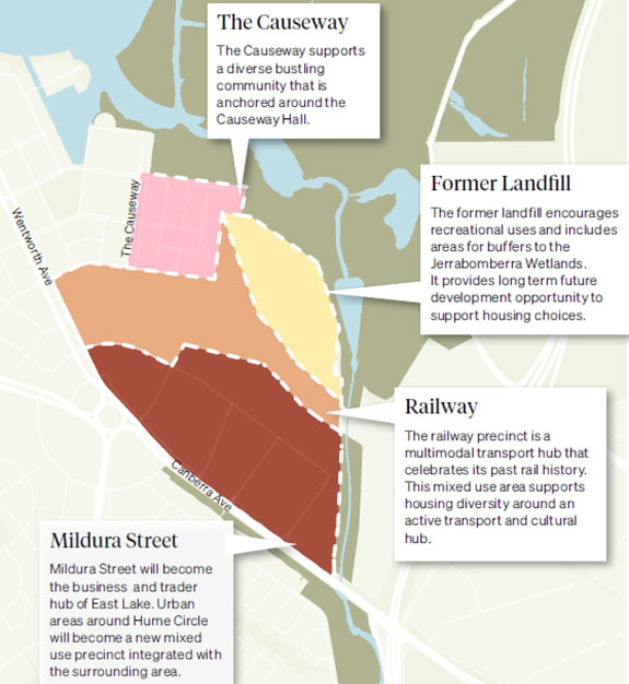 Causeway Kingston sections explained