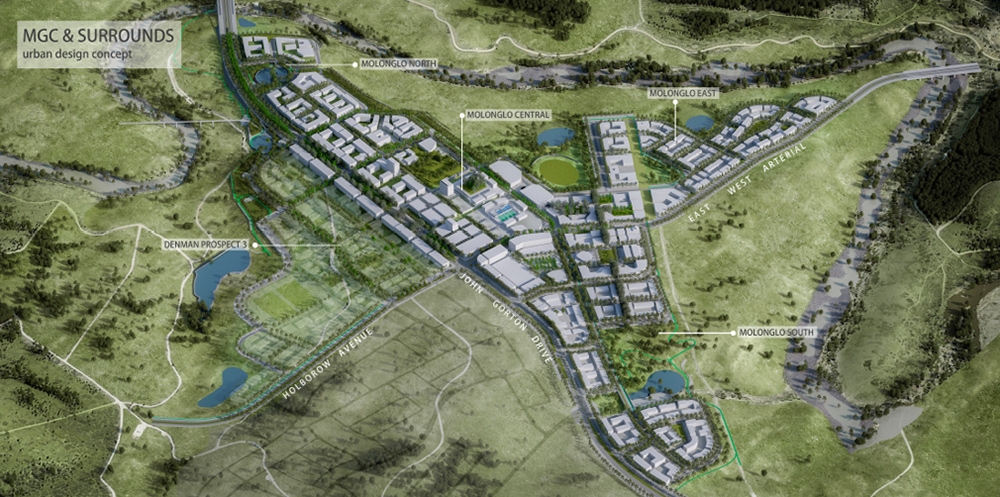 /images/default-source/places/molonglo-group-centre/molonglo-group-centre-render2-web.jpg?sfvrsn=f43de71e_1